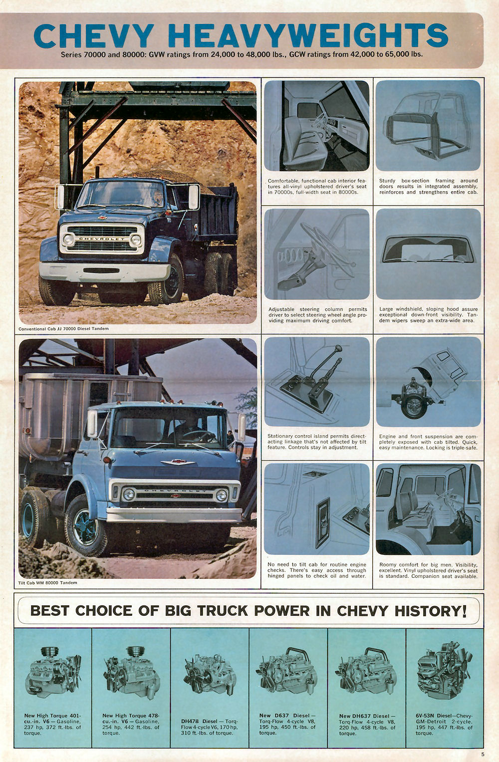n_1966 Chevrolet 50 to 80 Truck-06.jpg